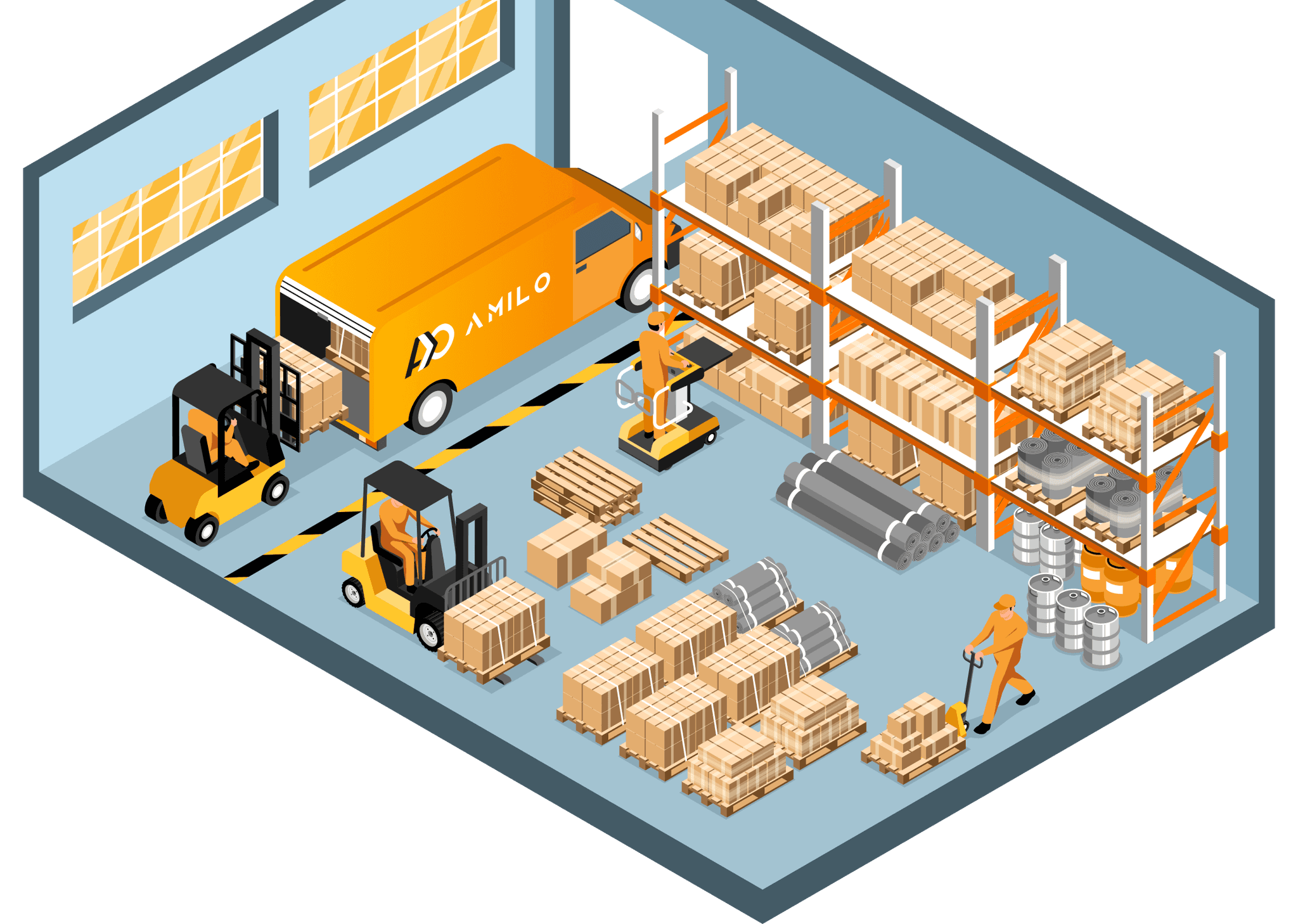 Amilo fulfillment warehouse — isometric view