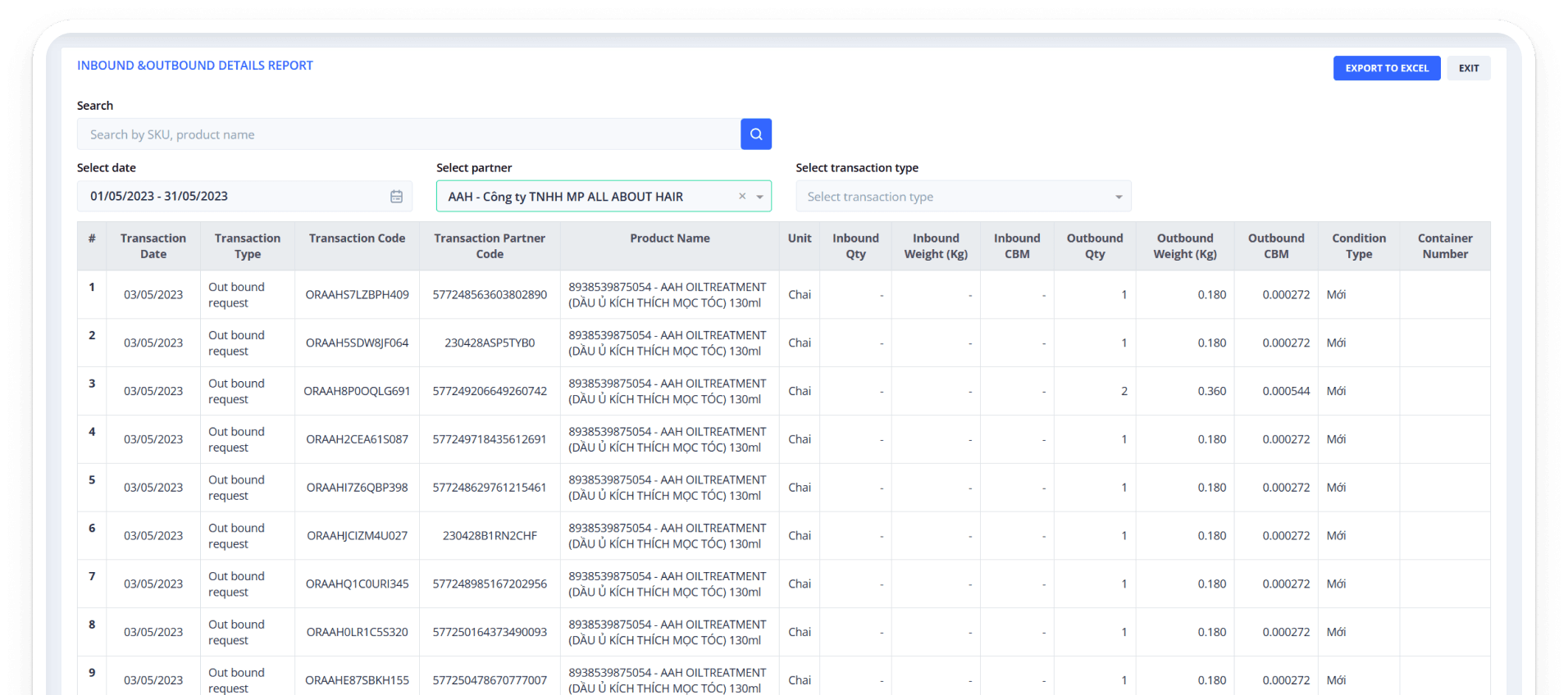 Amilo WMS error prevention dashboard