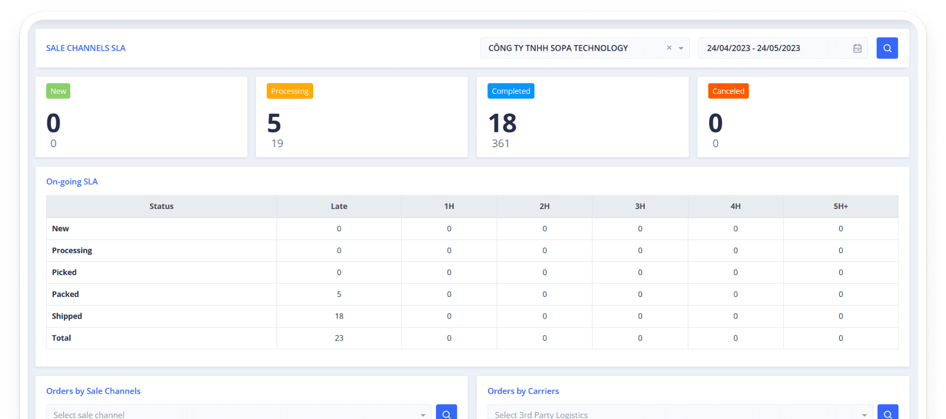 Amilo WMS product management interface