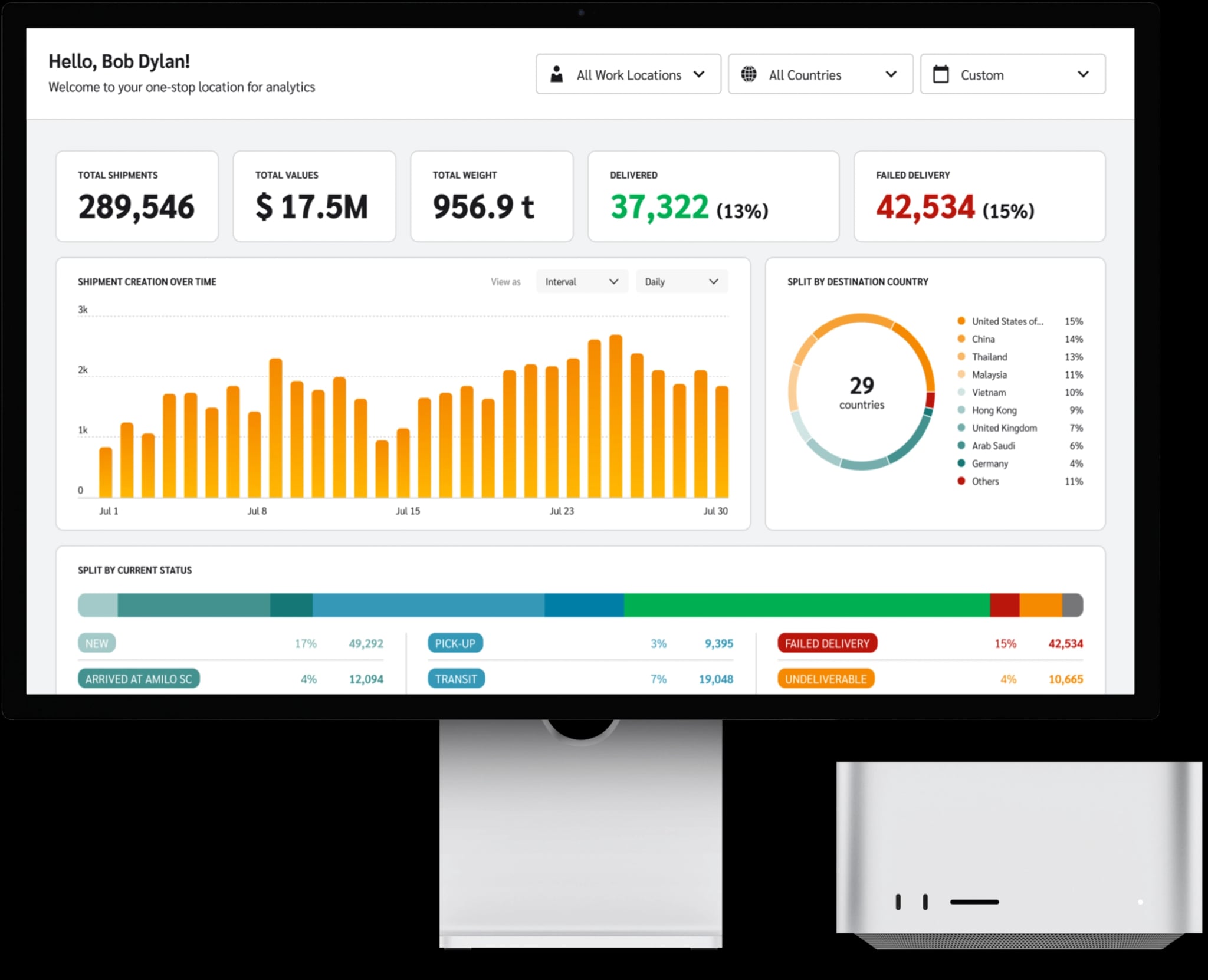 International Delivery