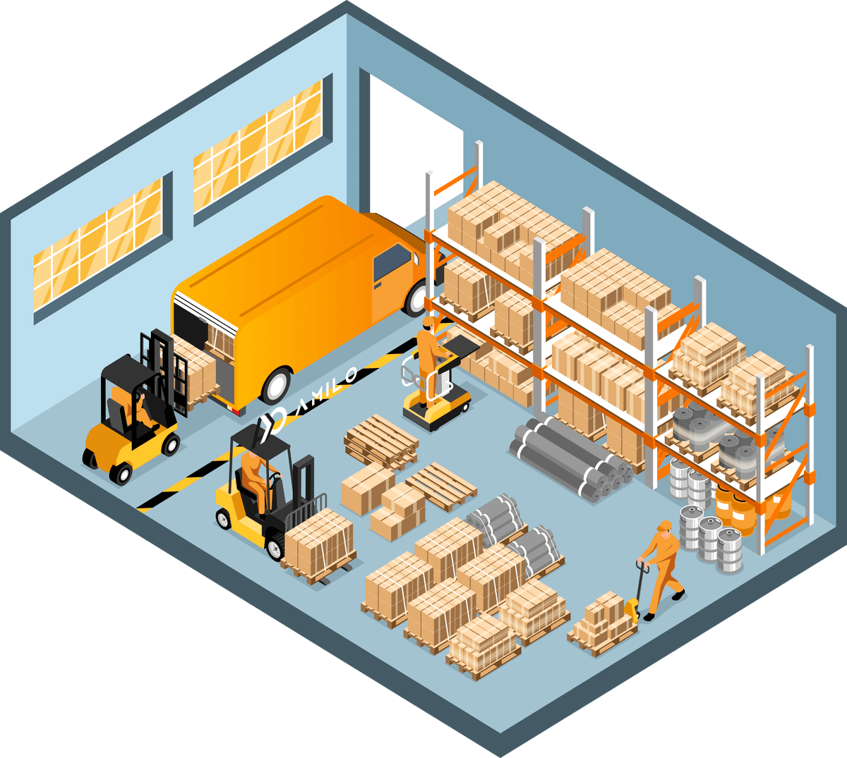 Clearance Services